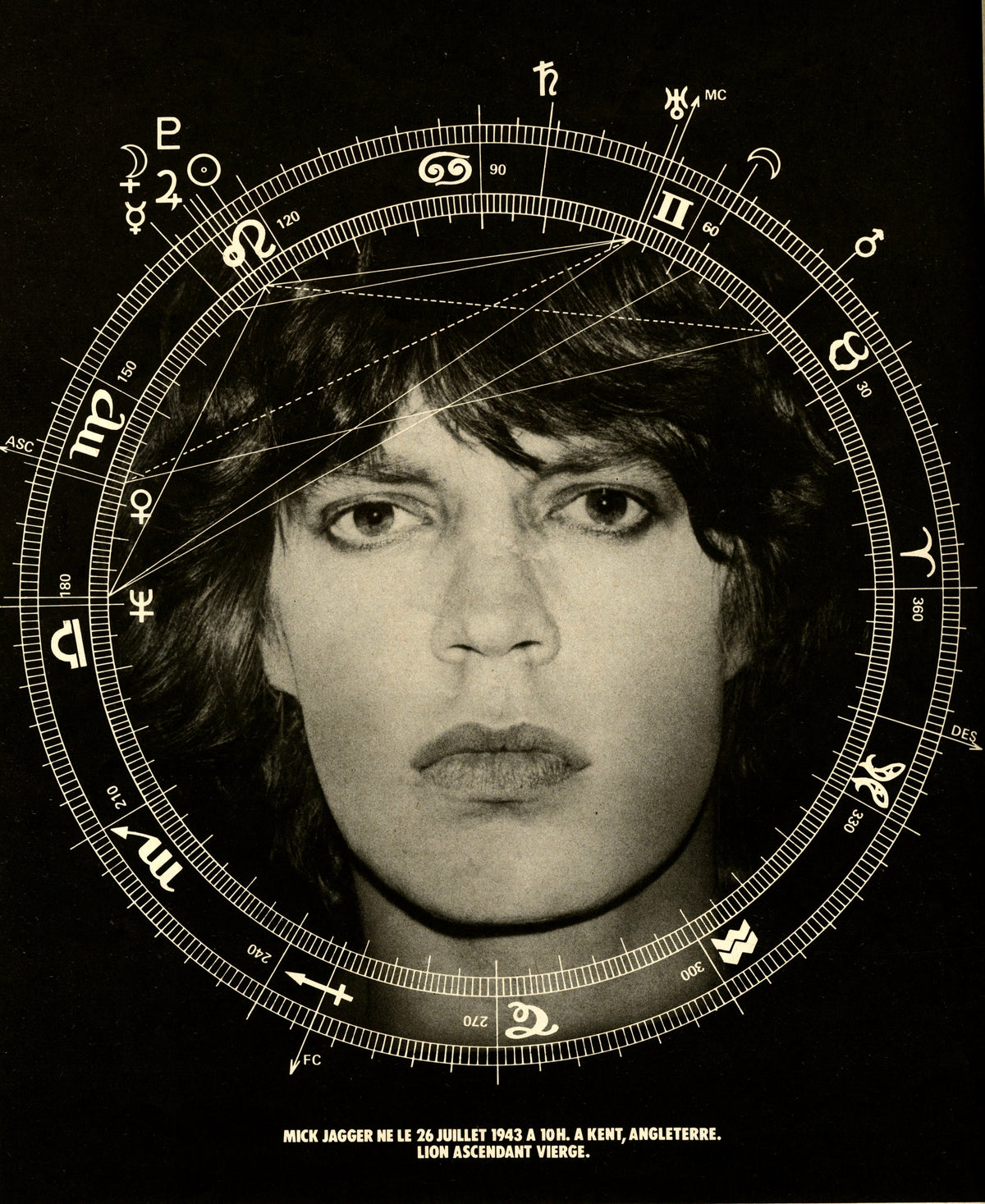 Astrological chart drawn over a portrait of Mick Jagger, Façade No. 5, 1977.