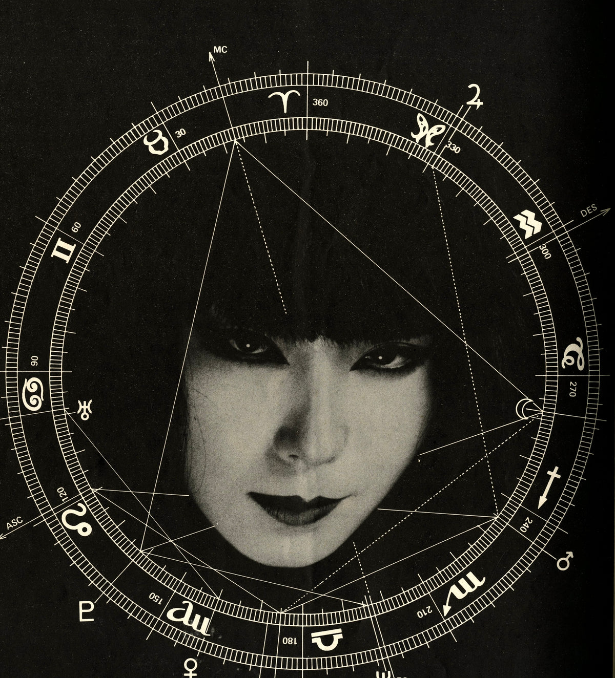 Astrological chart drawn over a portrait of Sayoko Yamaguchi, Façade No. 5, 1977.