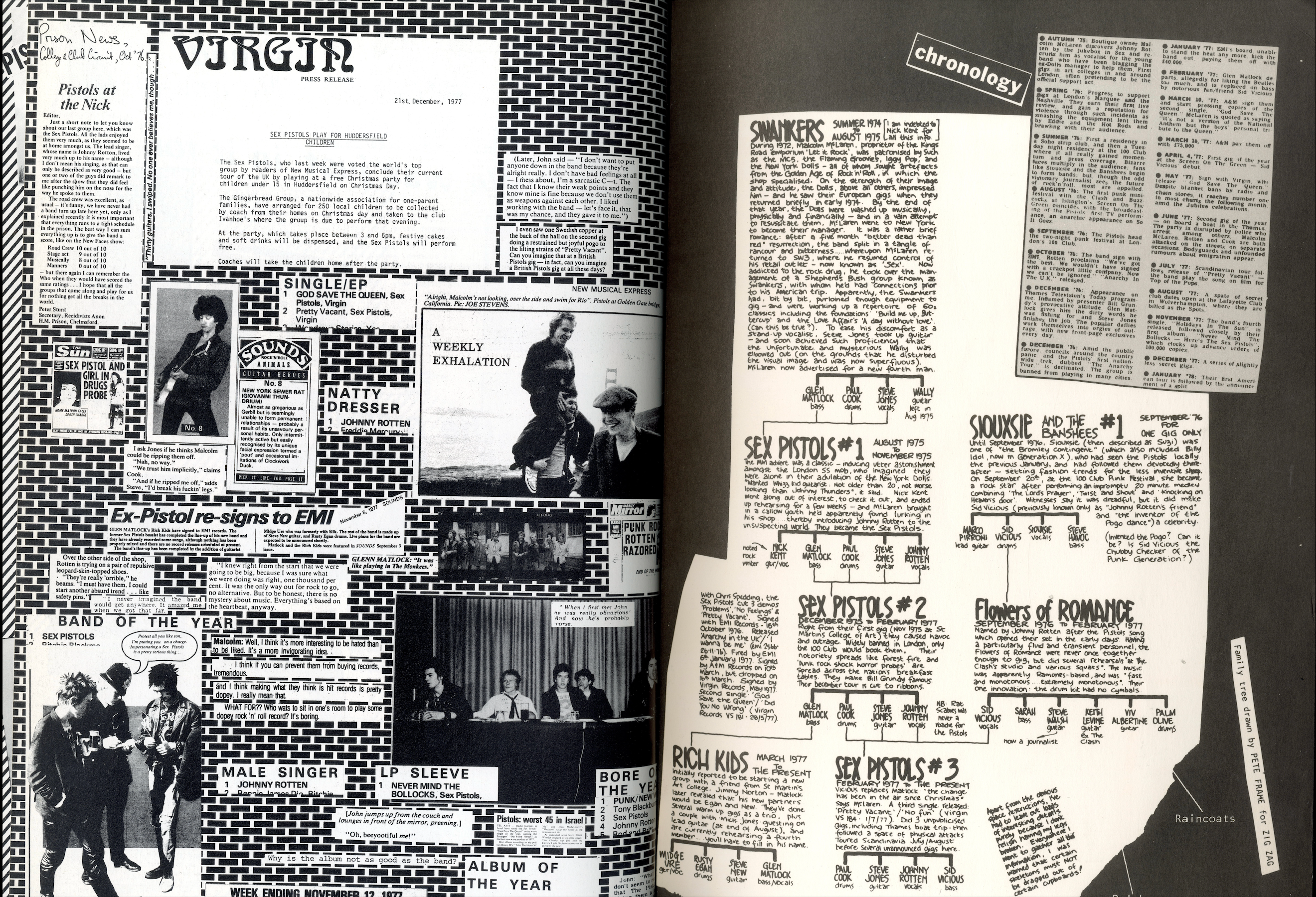 Interior detail punk zine style layout.